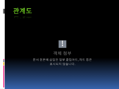 다이어그램 | 관계도 다이어그램 | 관계도